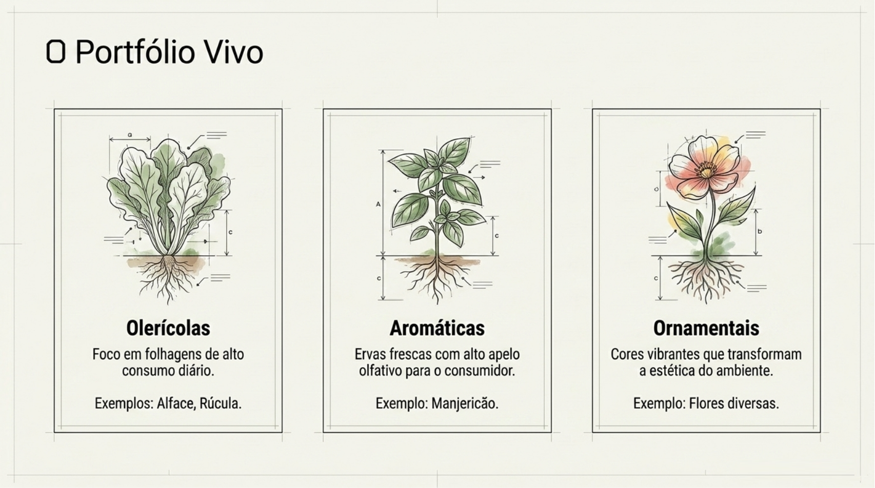 Placa metálica 'ViVi' fixada na estrutura lateral